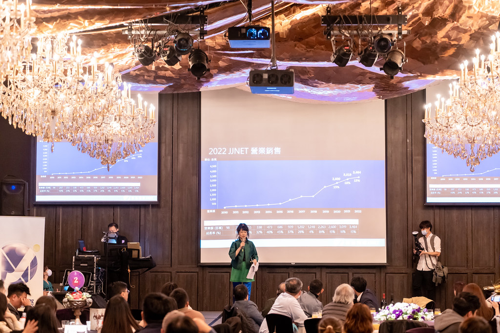 [活動攝影]2023年鉅晶國際尾牙-最專業的團隊完成每場完美活動攝影，拍的不只好更要快! #活動拍立得