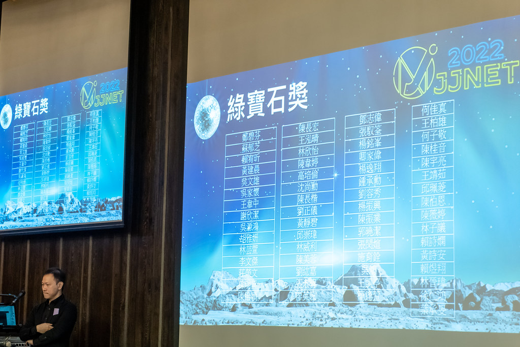 [活動攝影]2023年鉅晶國際尾牙-最專業的團隊完成每場完美活動攝影，拍的不只好更要快! #即時攝影