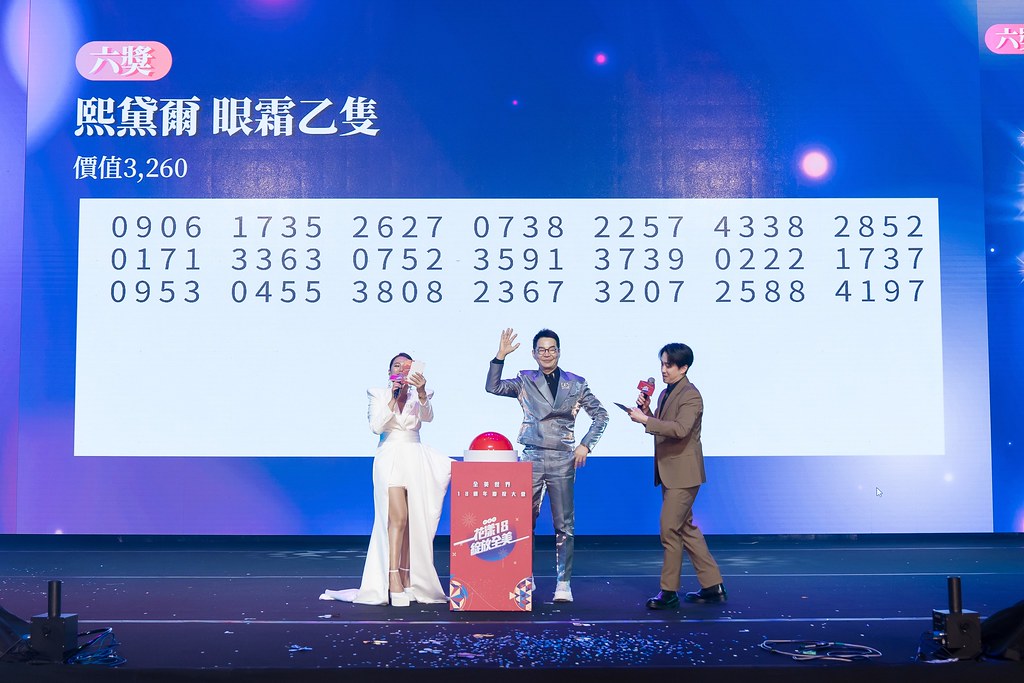 [活動攝影]全美世界18周年慶-最專業的團隊完成每場完美活動攝影，拍的不只好更要快! #雲端攝影