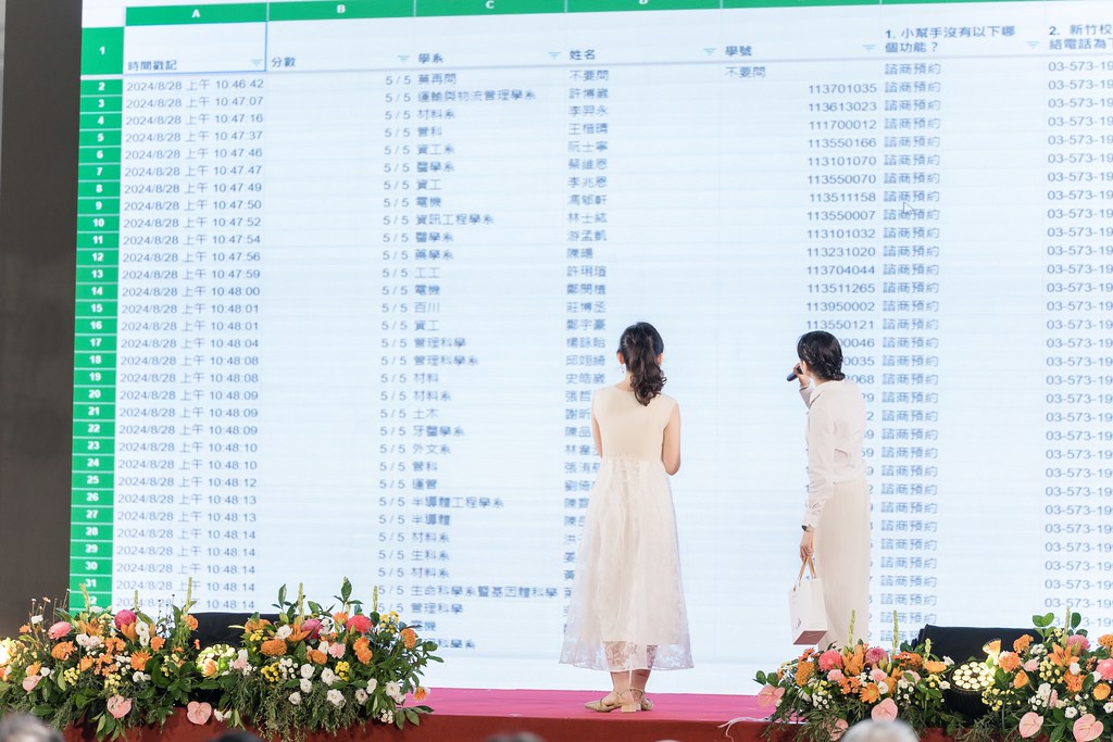 [活動攝影]陽明交通大學開學典禮-最專業的團隊完成每場完美活動攝影，拍的不只好更要快! #雲端攝影