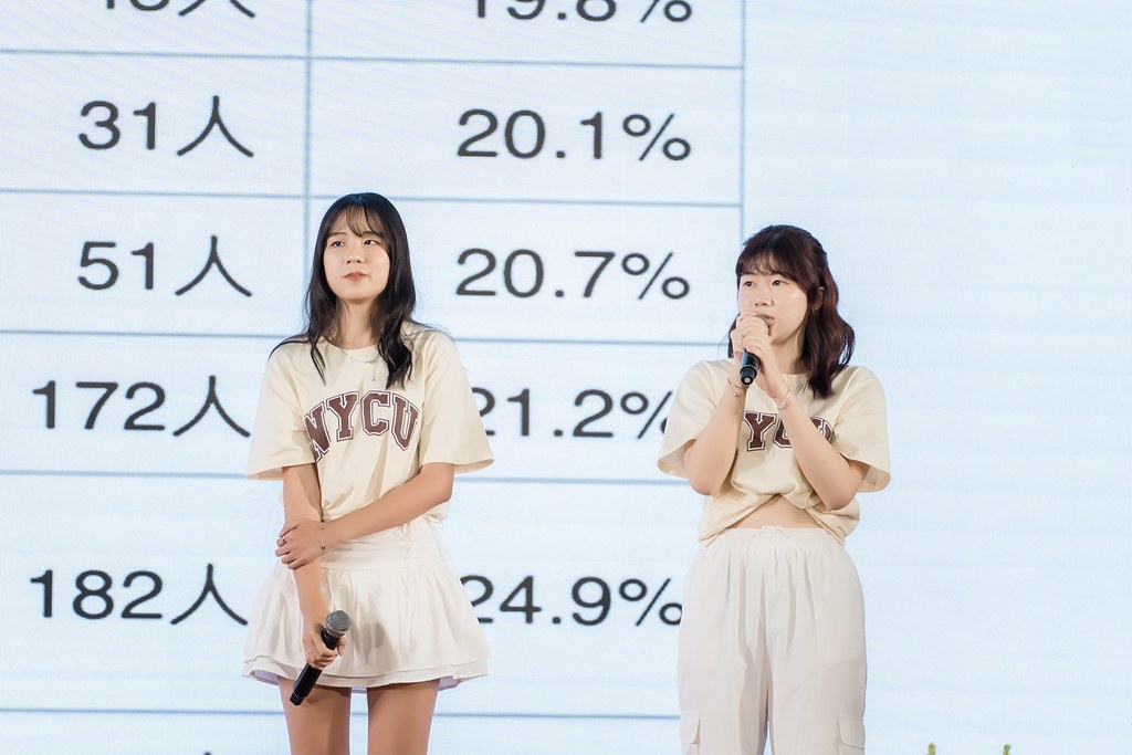 [活動攝影]陽明交通大學開學典禮-最專業的團隊完成每場完美活動攝影，拍的不只好更要快! #尾牙攝影