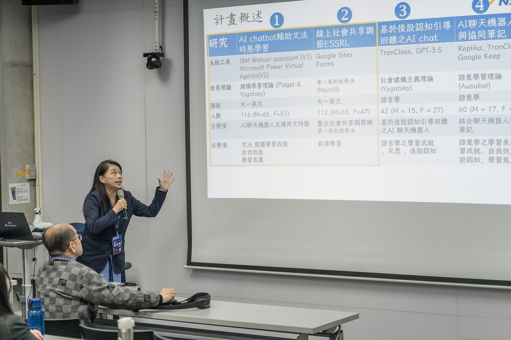 [活動攝影]國科會資訊教育學門成果發表會-最專業的團隊完成每場完美活動攝影，拍的不只好更要快! #即拍即印