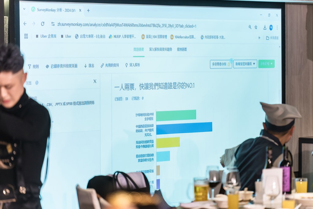 [雲端攝影]2024 ANNUAL DINNER-最專業的團隊完成每場完美活動攝影，拍的不只好更要快! #雲端攝影