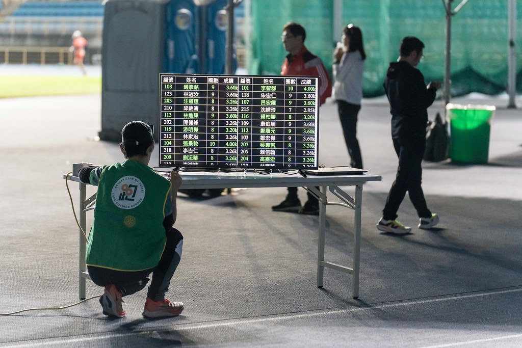 [活動攝影]2025長明賞超馬盃-最專業的團隊完成每場完美活動攝影，拍的不只好更要快! #即拍即印