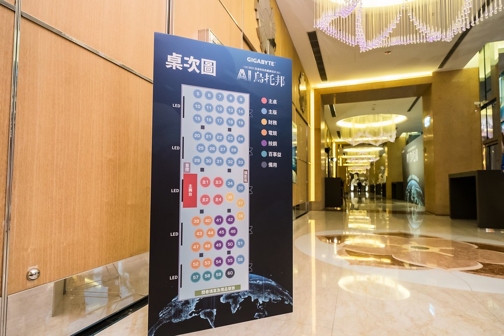 [活動攝影]AI烏托邦 技嘉供應商尾牙-最專業的團隊完成每場完美活動攝影，拍的不只好更要快! #活動攝影