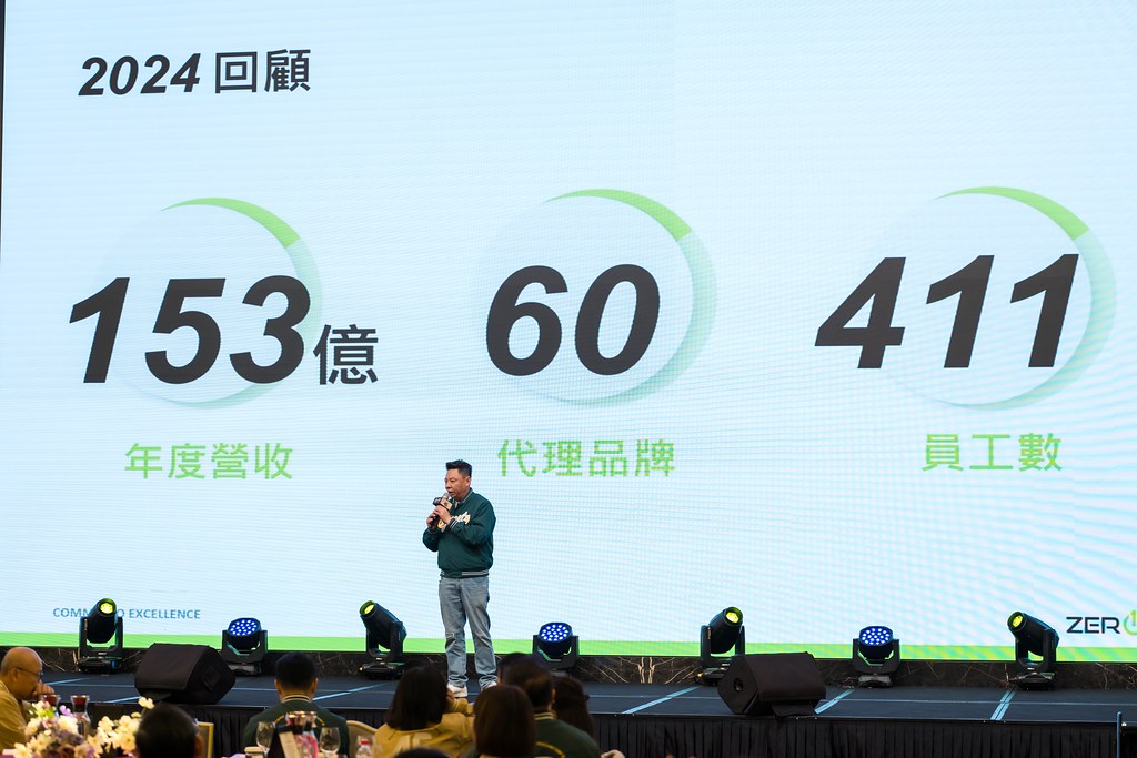 [活動攝影]2025零壹集團旺年會-最專業的團隊完成每場完美活動攝影，拍的不只好更要快! #尾牙攝影