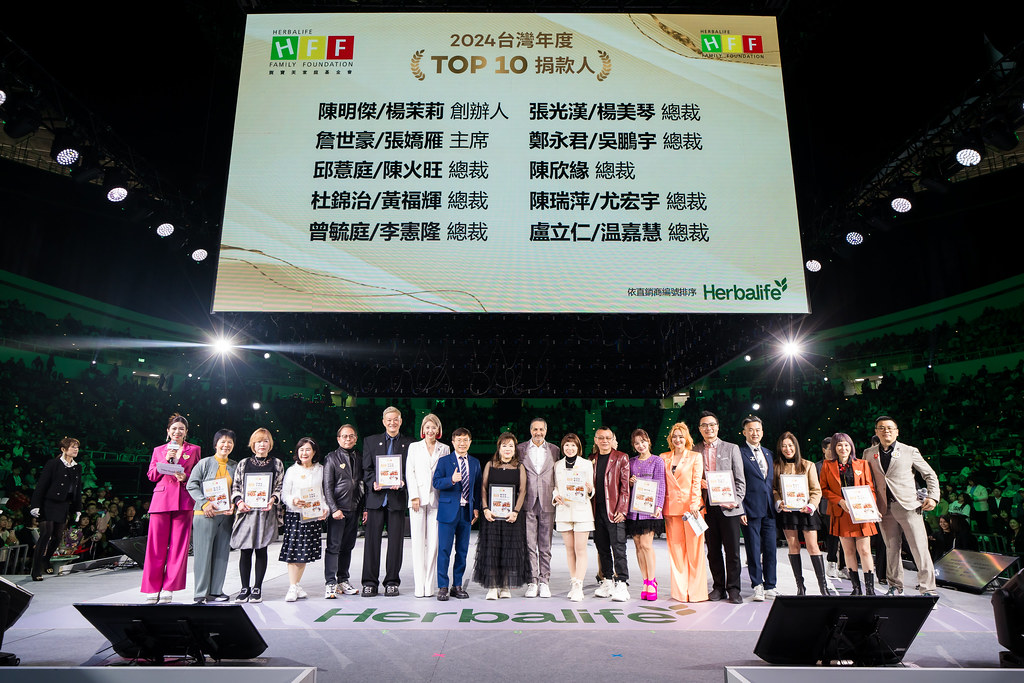 [活動攝影]2025美商賀寶芙風尚之旅-最專業的團隊完成每場完美活動攝影，拍的不只好更要快! #雲端攝影