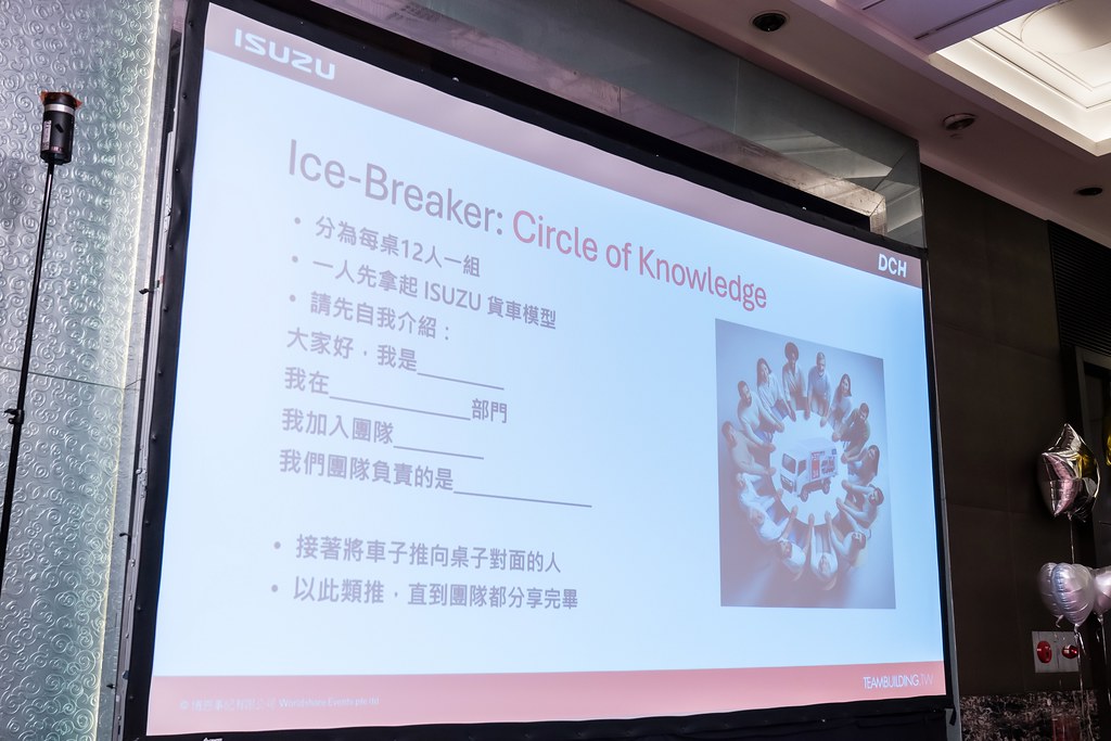 [活動攝影]2025台北合眾汽車共創活動-最專業的團隊完成每場完美活動攝影，拍的不只好更要快! #雲端攝影
