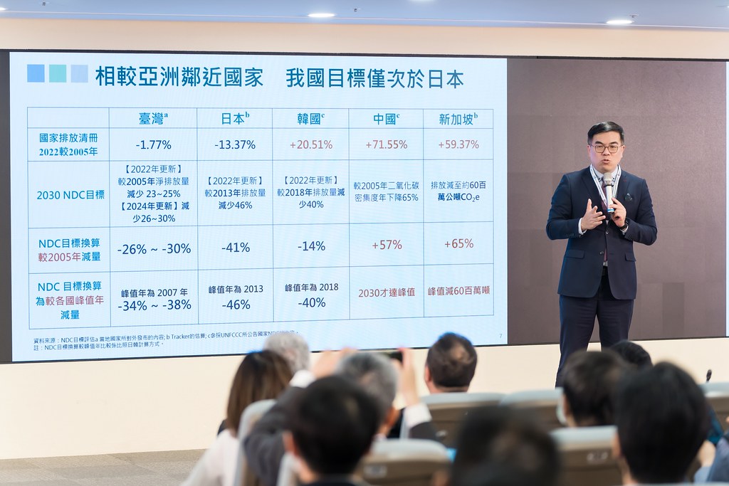 [活動攝影]TRCA 2025年會暨責任照顧管理研討會-最專業的團隊完成每場完美活動攝影，拍的不只好更要快! #即時攝影
