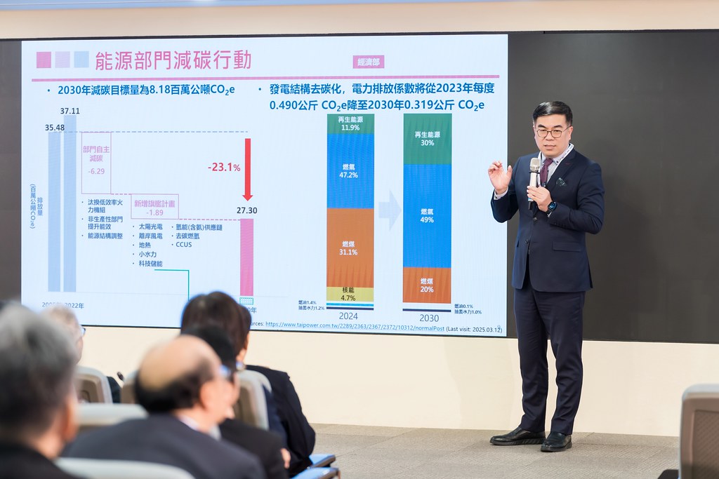 [活動攝影]TRCA 2025年會暨責任照顧管理研討會-最專業的團隊完成每場完美活動攝影，拍的不只好更要快! #尾牙攝影