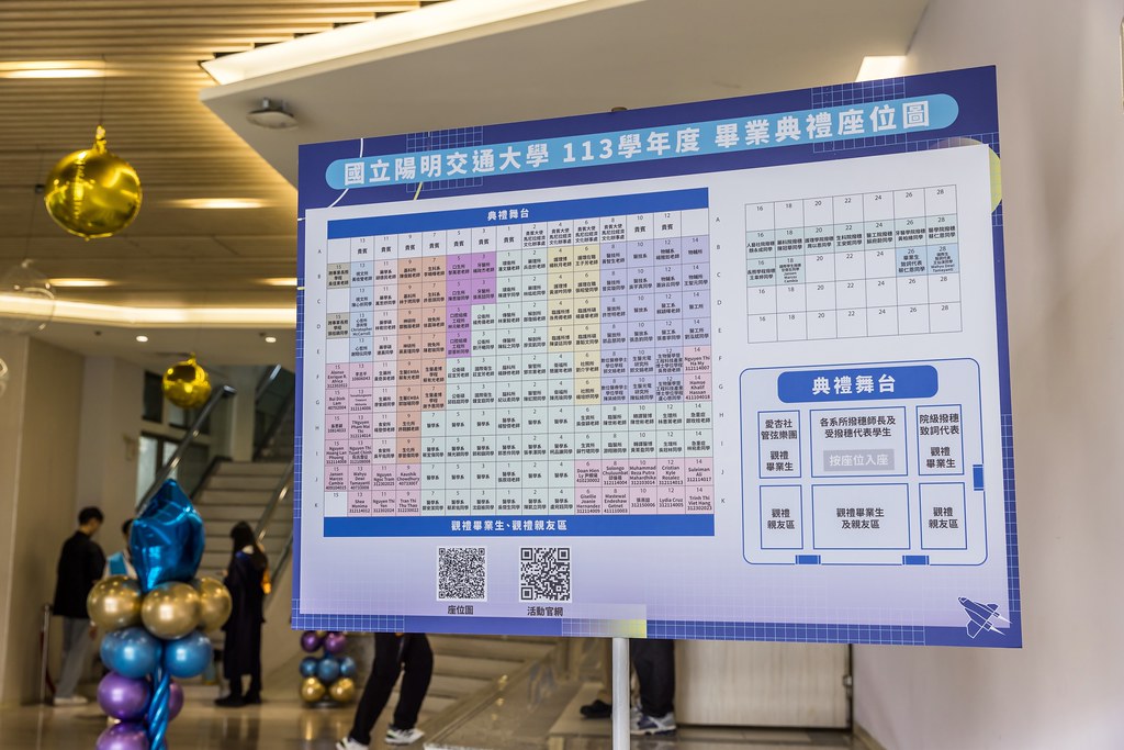 [活動攝影]2025陽明交通大學畢業典禮-最專業的團隊完成每場完美活動攝影，拍的不只好更要快! #尾牙攝影