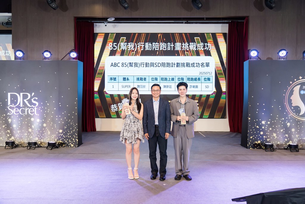 [活動攝影]2025 全美世界 皙之密至尊決選-最專業的團隊完成每場完美活動攝影，拍的不只好更要快! #雲端攝影