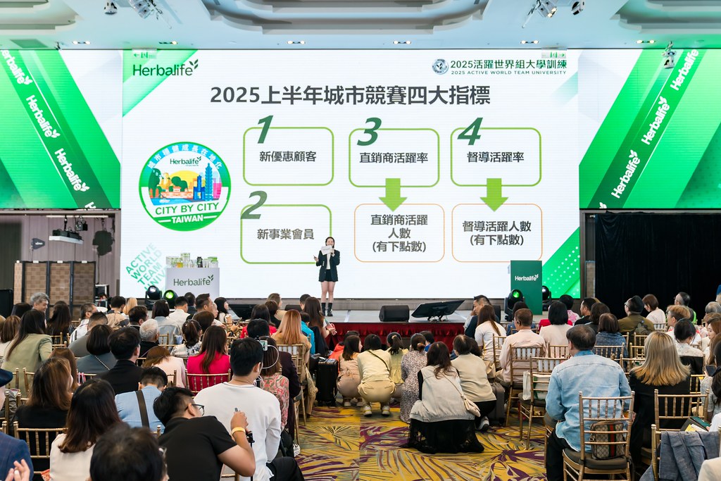 [活動攝影]賀寶芙 活躍世界組大學訓練-最專業的團隊完成每場完美活動攝影，拍的不只好更要快! #即時攝影