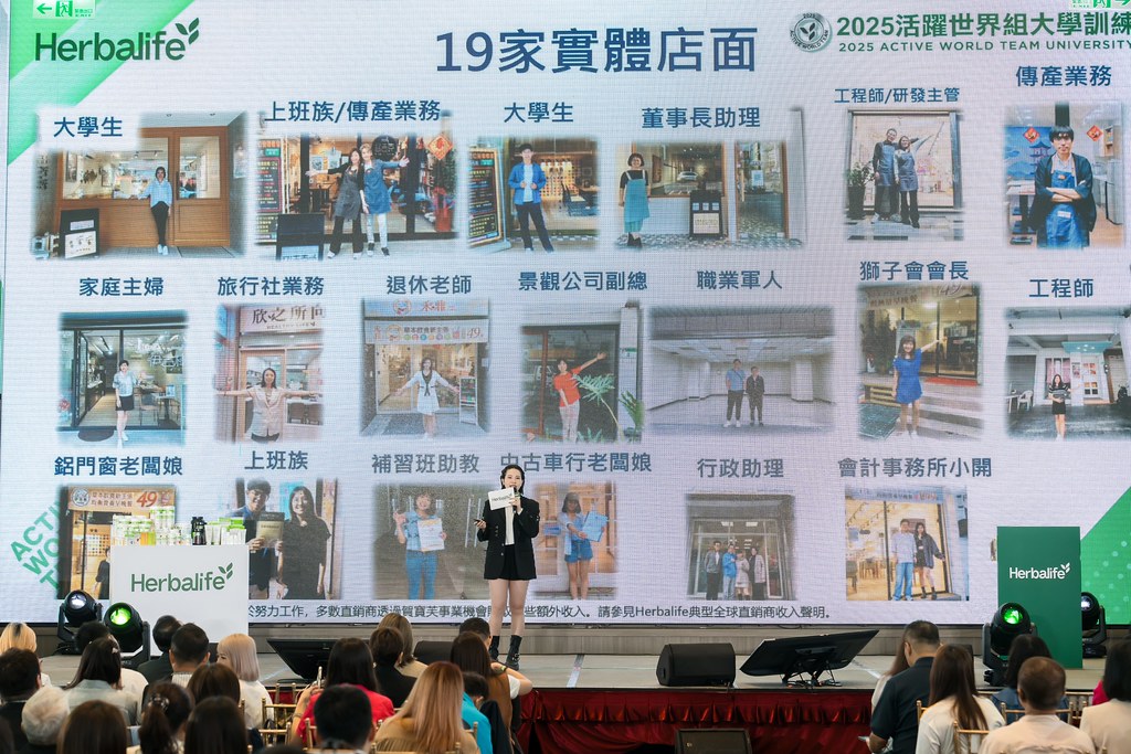 [活動攝影]賀寶芙 活躍世界組大學訓練-最專業的團隊完成每場完美活動攝影，拍的不只好更要快! #活動拍立得