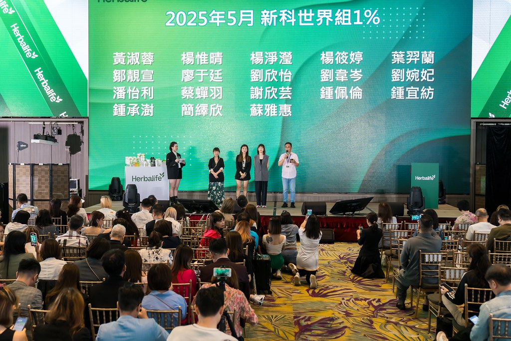 [活動攝影]賀寶芙 活躍世界組大學訓練-最專業的團隊完成每場完美活動攝影，拍的不只好更要快! #即時攝影