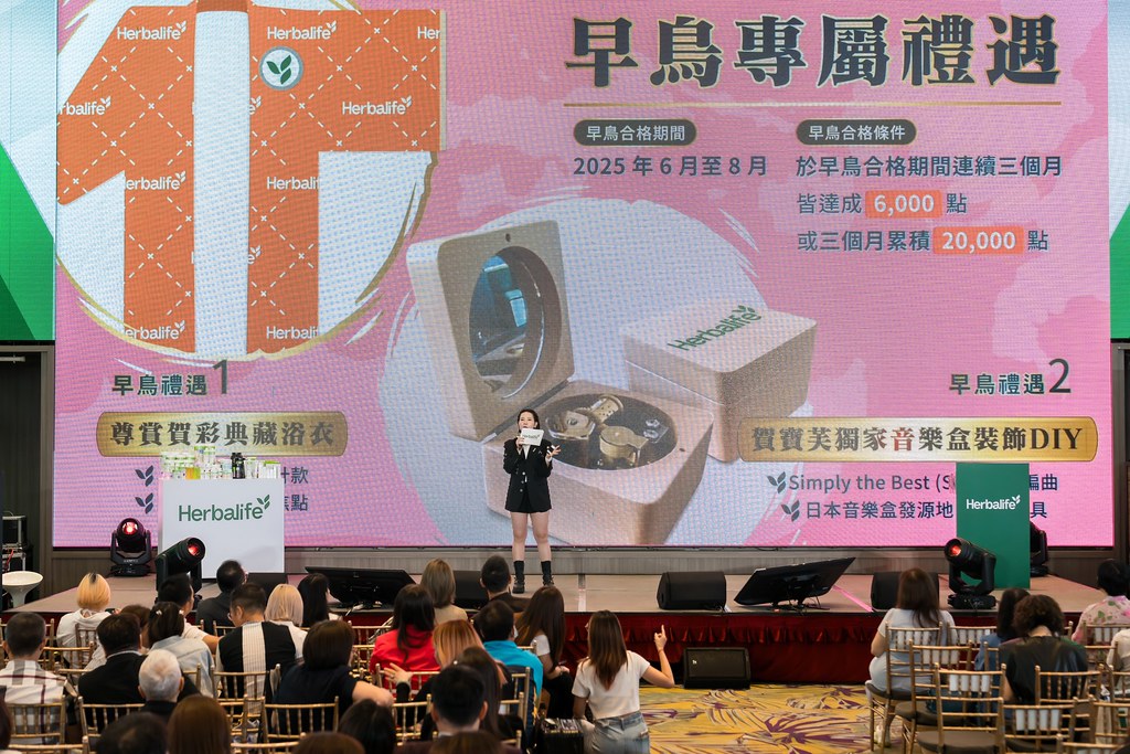 [活動攝影]賀寶芙 活躍世界組大學訓練-最專業的團隊完成每場完美活動攝影，拍的不只好更要快! #即時攝影