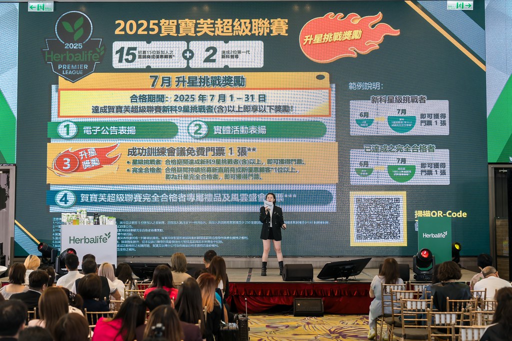 [活動攝影]賀寶芙 活躍世界組大學訓練-最專業的團隊完成每場完美活動攝影，拍的不只好更要快! #尾牙攝影