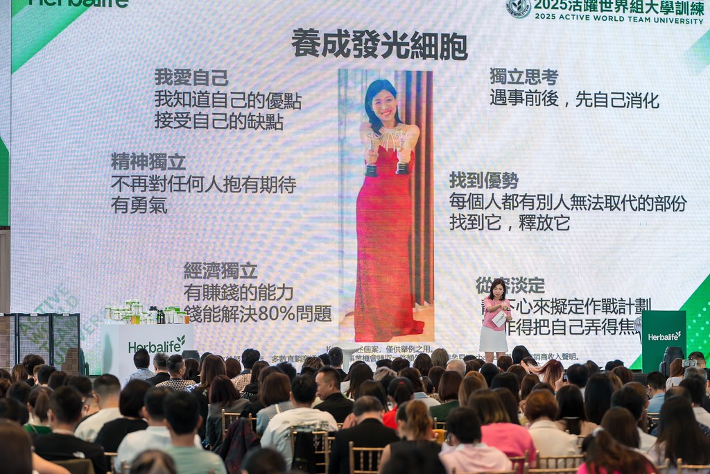 [活動攝影]賀寶芙 活躍世界組大學訓練-最專業的團隊完成每場完美活動攝影，拍的不只好更要快! #雲端攝影