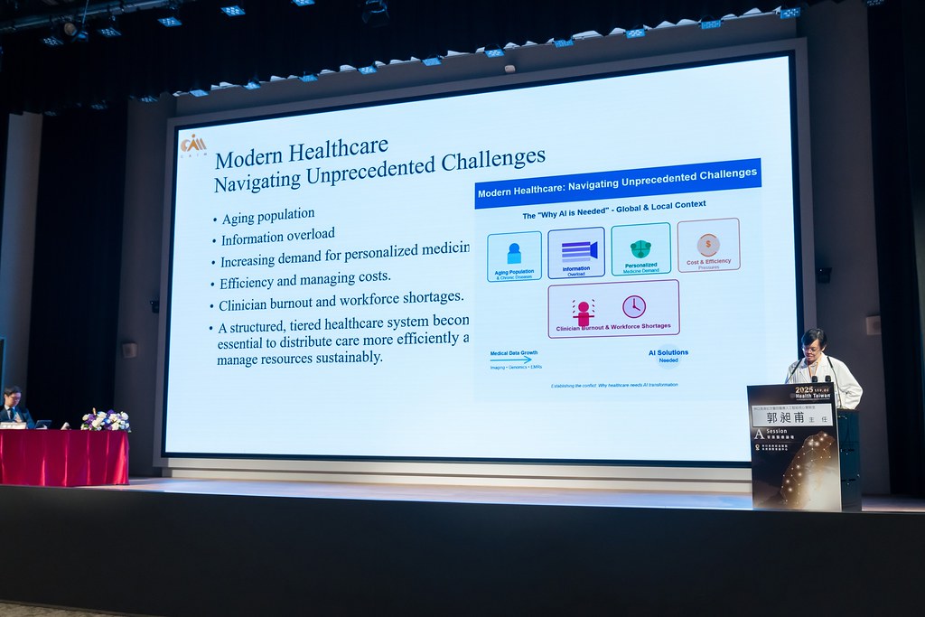 [活動攝影]2025健康台灣國際研討會-最專業的團隊完成每場完美活動攝影，拍的不只好更要快! #即時攝影