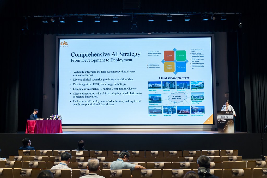 [活動攝影]2025健康台灣國際研討會-最專業的團隊完成每場完美活動攝影，拍的不只好更要快! #尾牙攝影