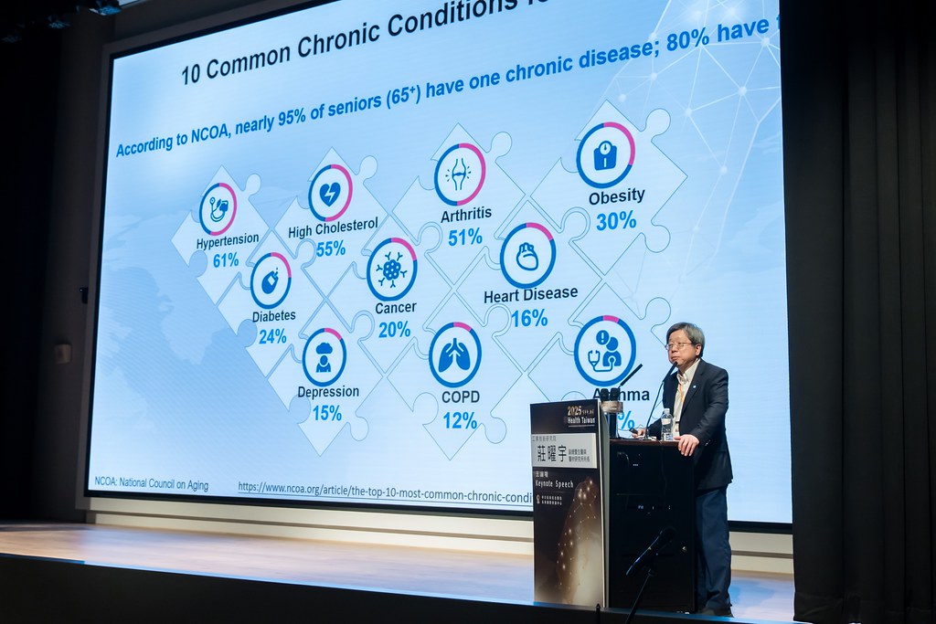 [活動攝影]2025健康台灣國際研討會-最專業的團隊完成每場完美活動攝影，拍的不只好更要快! #雲端攝影