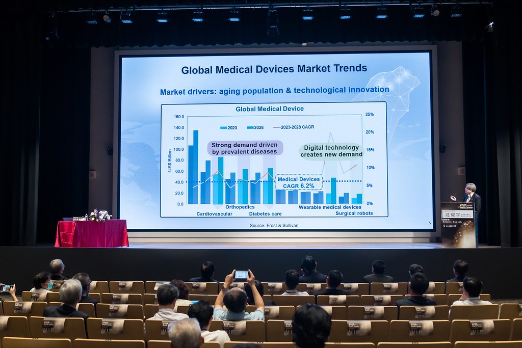 [活動攝影]2025健康台灣國際研討會-最專業的團隊完成每場完美活動攝影，拍的不只好更要快! #活動拍攝