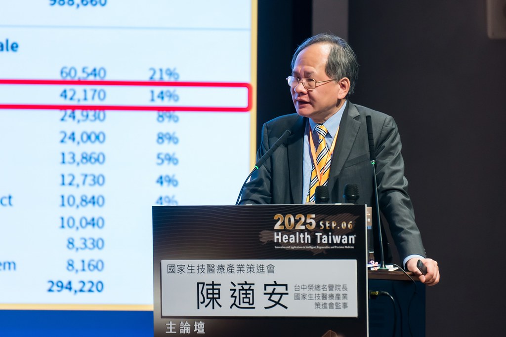 [活動攝影]2025健康台灣國際研討會-最專業的團隊完成每場完美活動攝影，拍的不只好更要快! #即時攝影