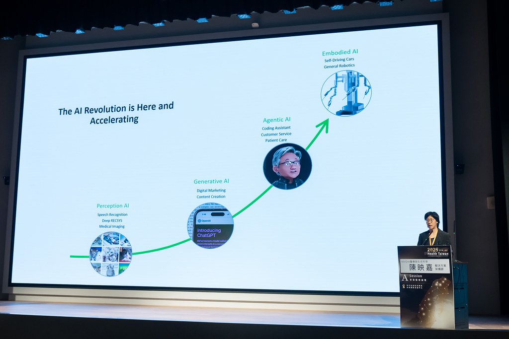 [活動攝影]2025健康台灣國際研討會-最專業的團隊完成每場完美活動攝影，拍的不只好更要快! #尾牙攝影