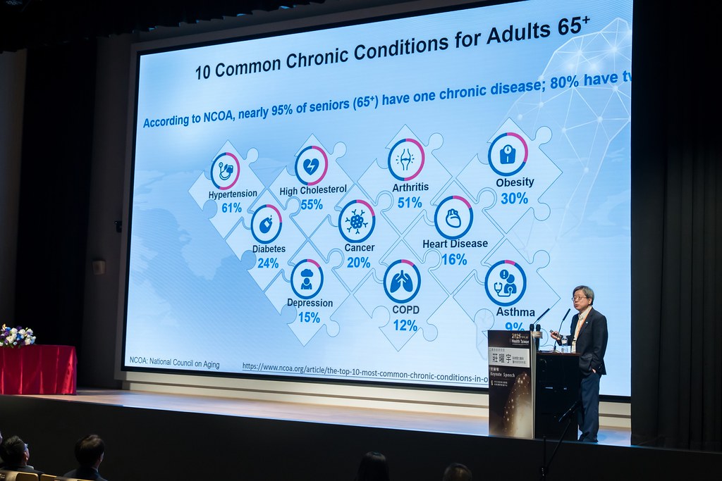 [活動攝影]2025健康台灣國際研討會-最專業的團隊完成每場完美活動攝影，拍的不只好更要快! #雲端攝影