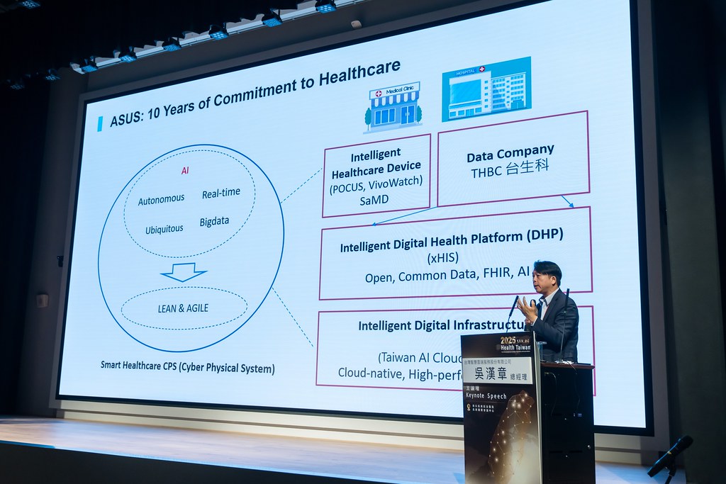 [活動攝影]2025健康台灣國際研討會-最專業的團隊完成每場完美活動攝影，拍的不只好更要快! #活動拍攝