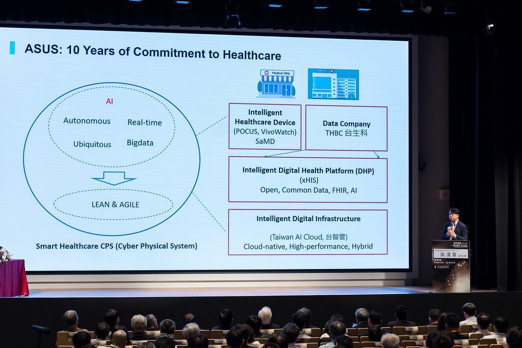 [活動攝影]2025健康台灣國際研討會-最專業的團隊完成每場完美活動攝影，拍的不只好更要快! #活動拍立得