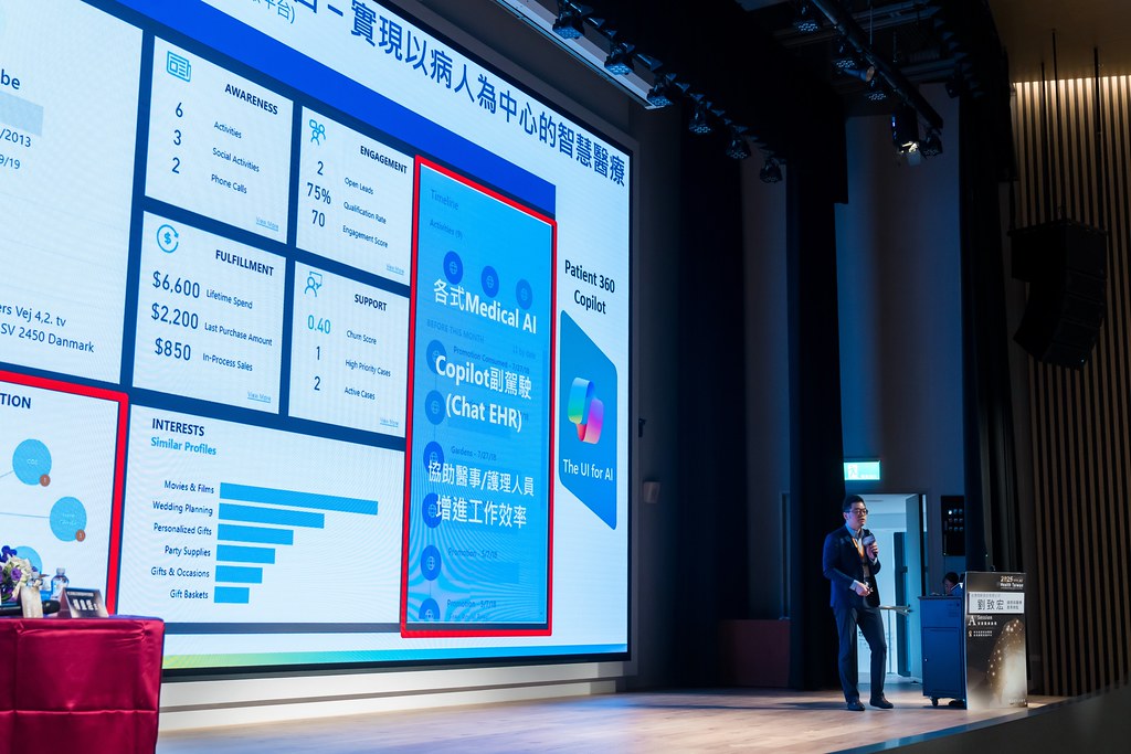 [活動攝影]2025健康台灣國際研討會-最專業的團隊完成每場完美活動攝影，拍的不只好更要快! #尾牙攝影