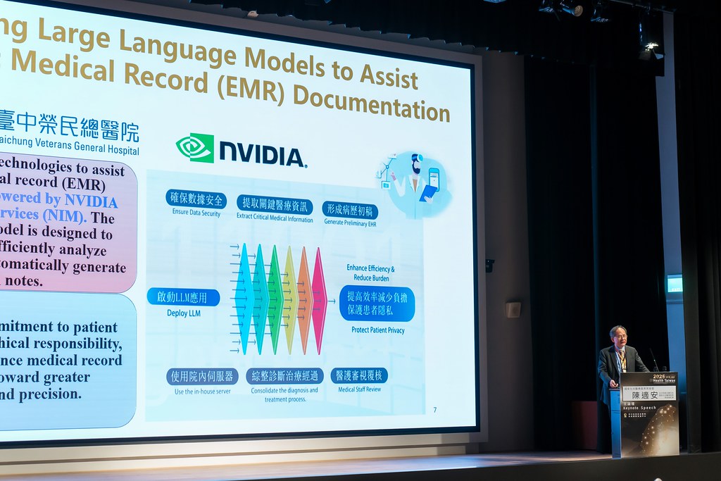 [活動攝影]2025健康台灣國際研討會-最專業的團隊完成每場完美活動攝影，拍的不只好更要快! #活動攝影
