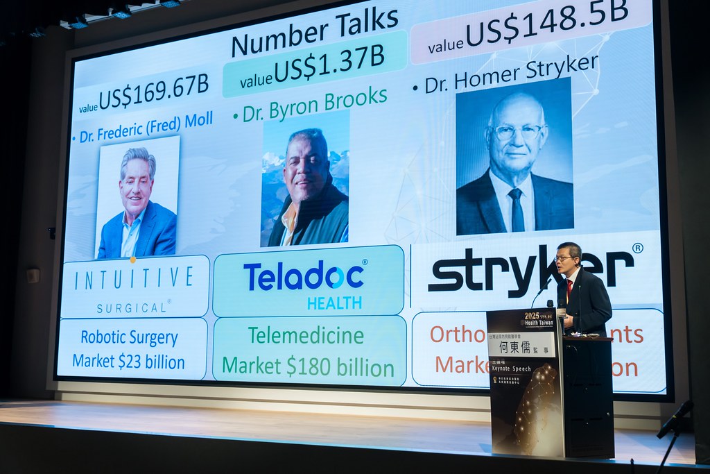 [活動攝影]2025健康台灣國際研討會-最專業的團隊完成每場完美活動攝影，拍的不只好更要快! #即拍即印