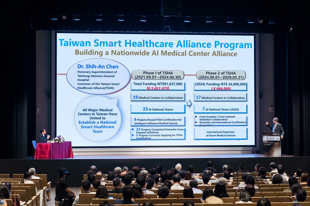 [活動攝影]2025健康台灣國際研討會-最專業的團隊完成每場完美活動攝影，拍的不只好更要快! #尾牙攝影