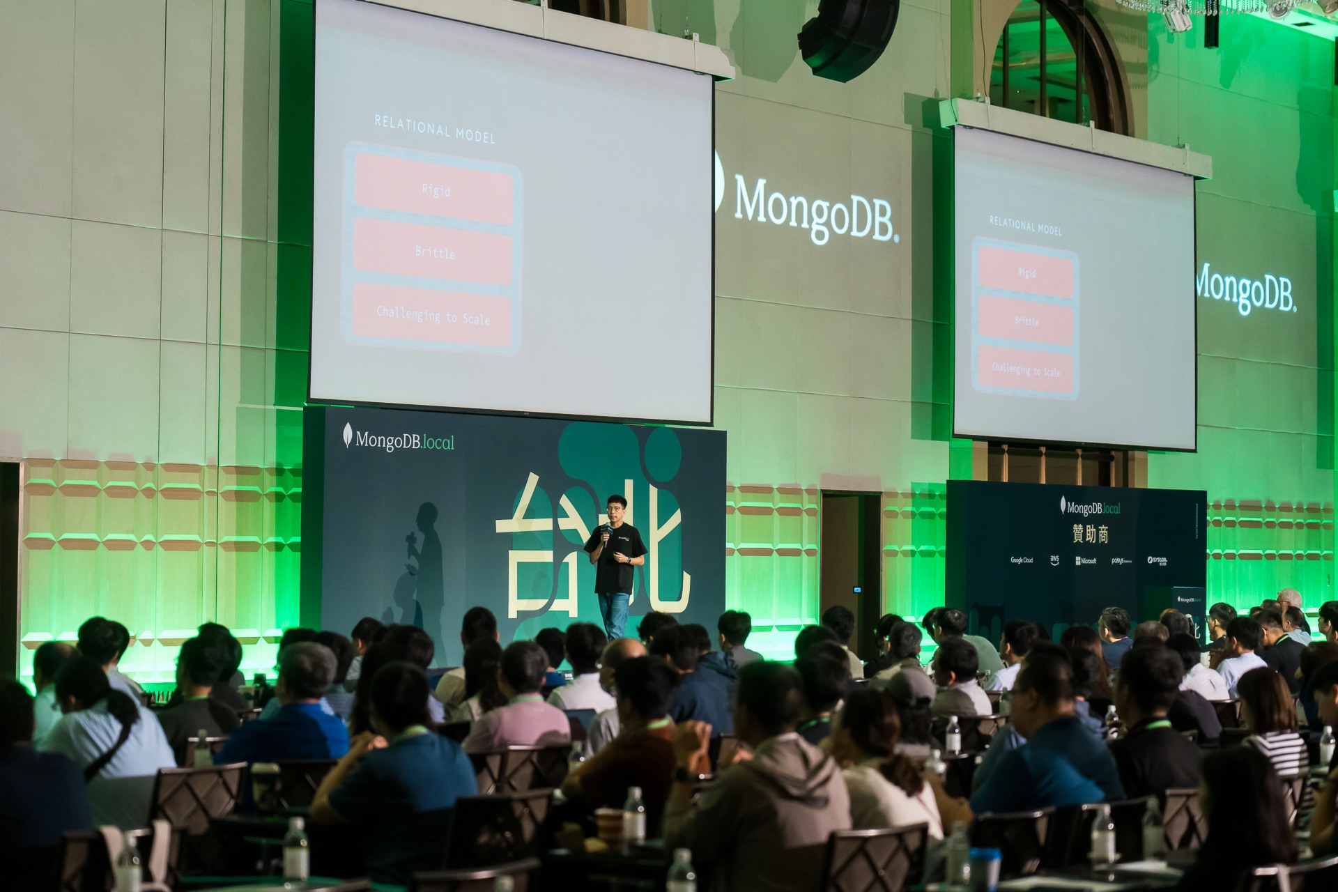 [雲端攝影]MongoDB.local 2025台北場-最專業的團隊完成每場完美活動攝影，拍的不只好更要快! #