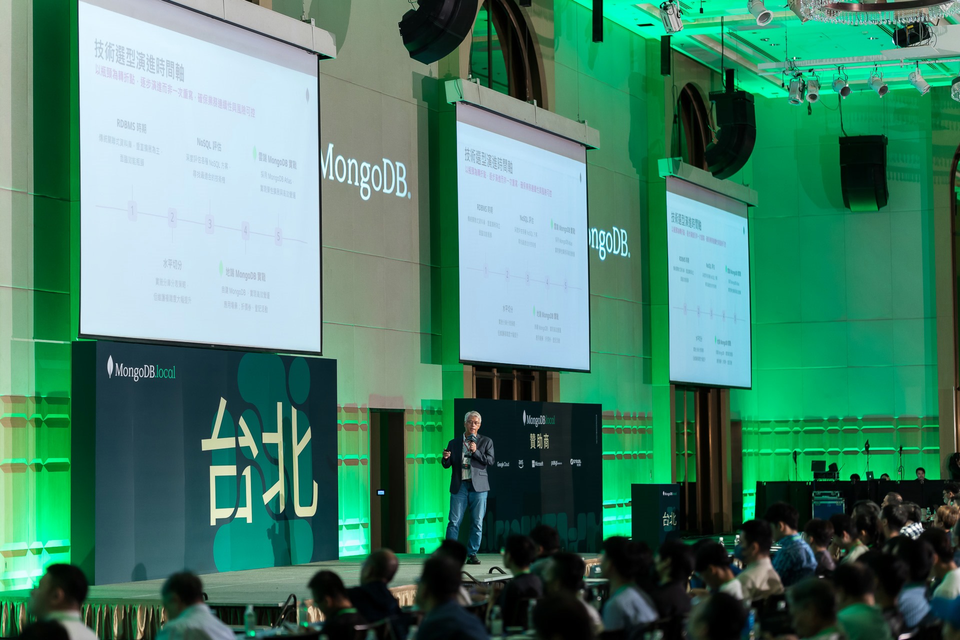 [雲端攝影]MongoDB.local 2025台北場-最專業的團隊完成每場完美活動攝影，拍的不只好更要快! #