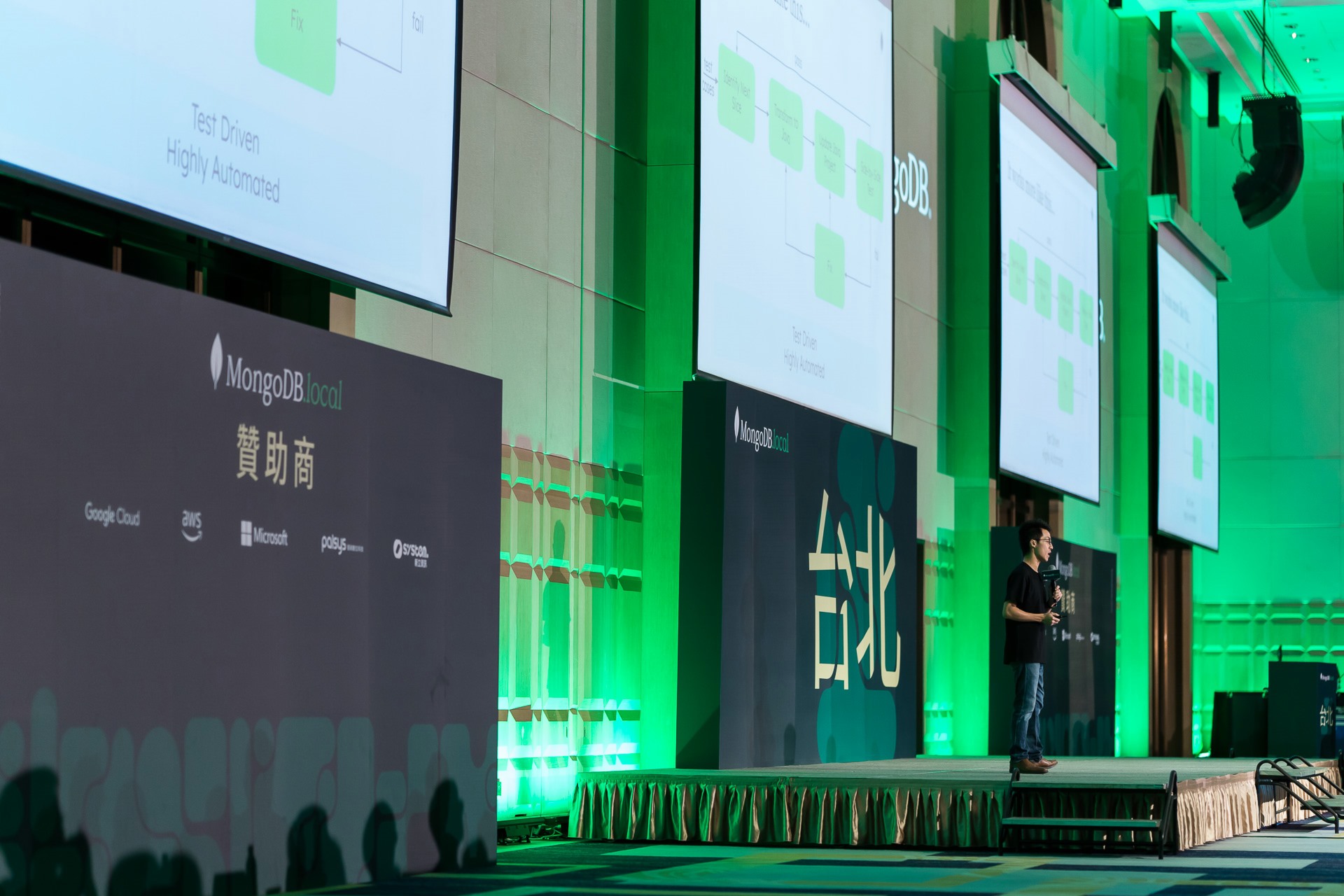 [雲端攝影]MongoDB.local 2025台北場-最專業的團隊完成每場完美活動攝影，拍的不只好更要快! #