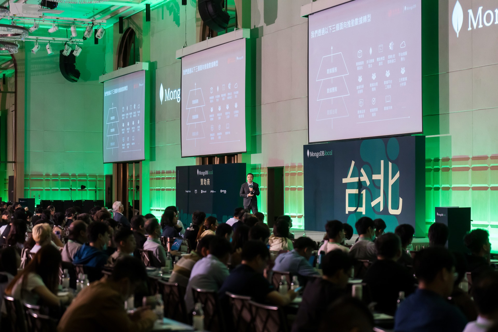 [雲端攝影]MongoDB.local 2025台北場-最專業的團隊完成每場完美活動攝影，拍的不只好更要快! #