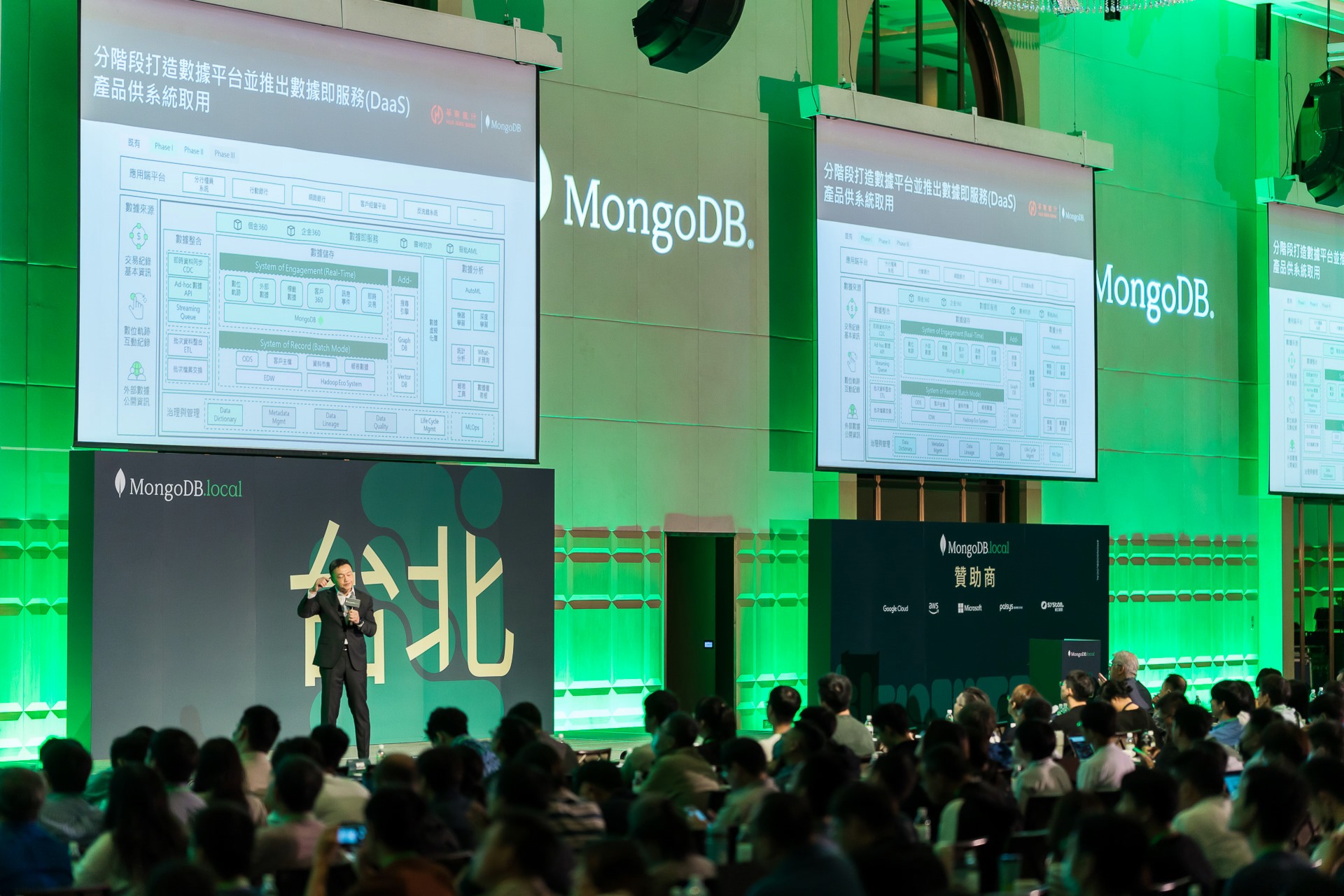[雲端攝影]MongoDB.local 2025台北場-最專業的團隊完成每場完美活動攝影，拍的不只好更要快! #