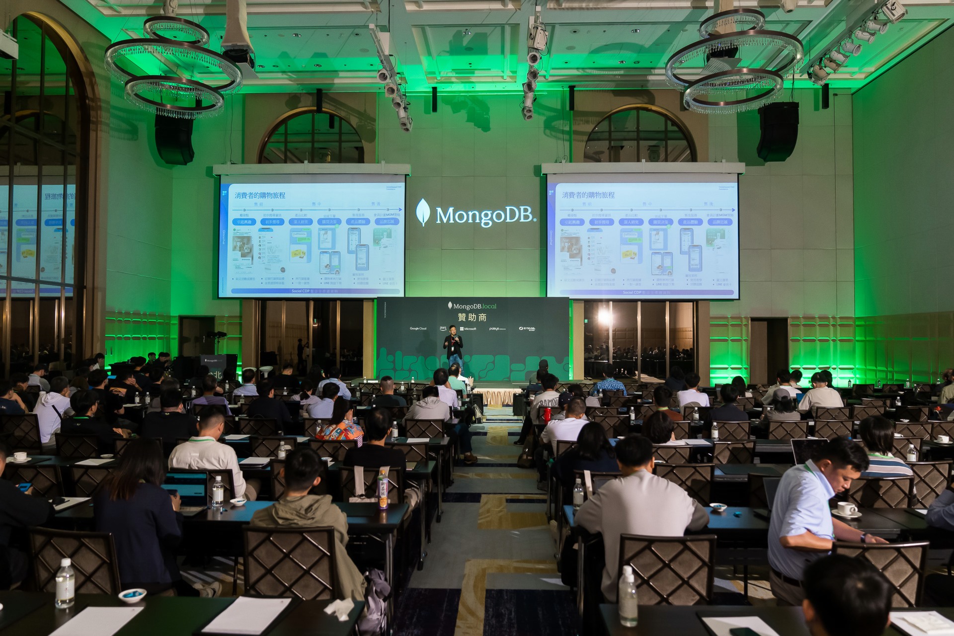 [雲端攝影]MongoDB.local 2025台北場-最專業的團隊完成每場完美活動攝影，拍的不只好更要快! #