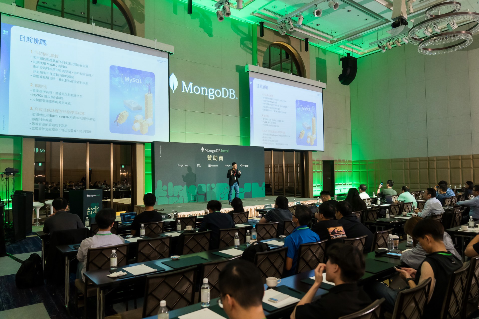 [雲端攝影]MongoDB.local 2025台北場-最專業的團隊完成每場完美活動攝影，拍的不只好更要快! #