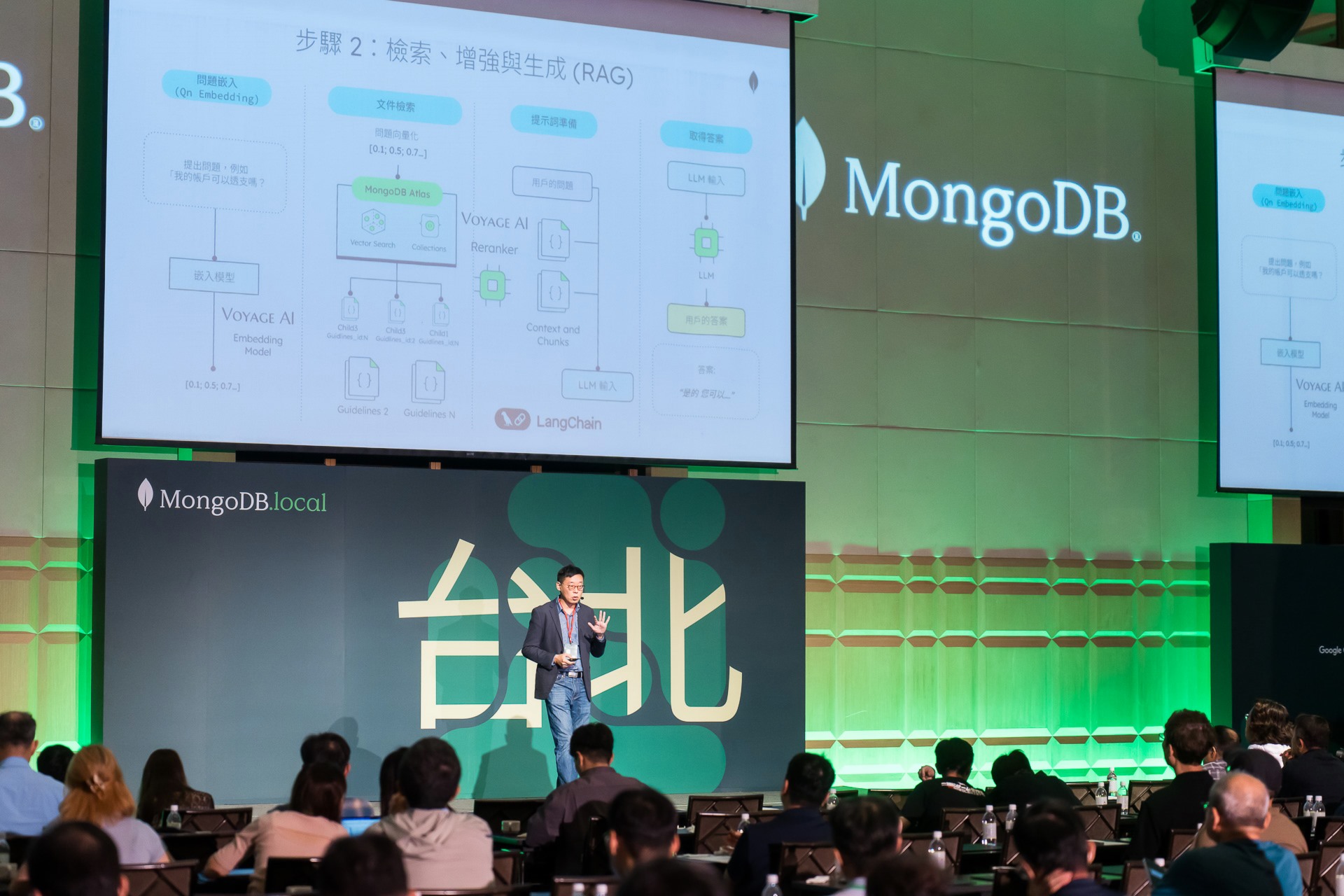 [雲端攝影]MongoDB.local 2025台北場-最專業的團隊完成每場完美活動攝影，拍的不只好更要快! #