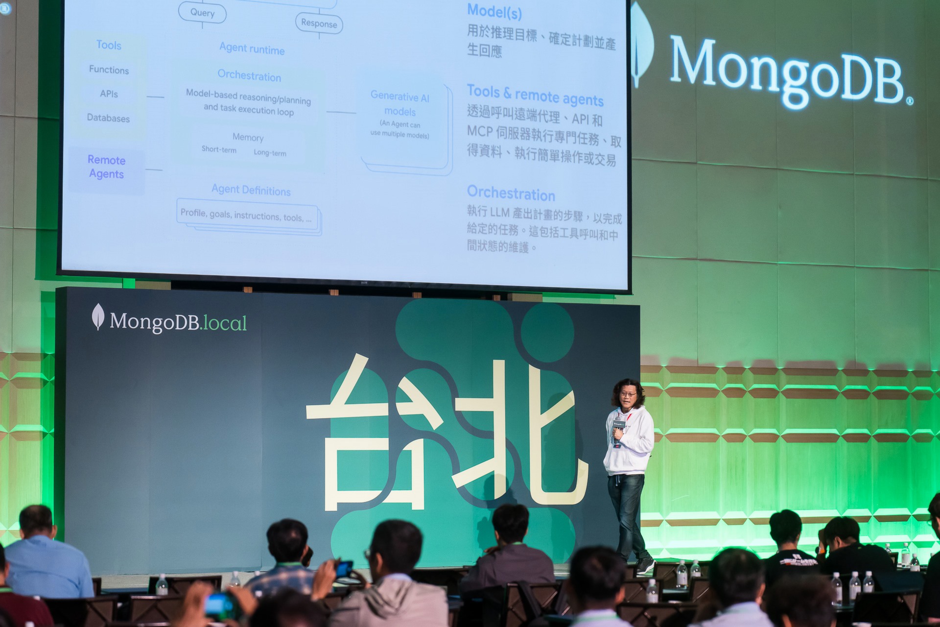 [雲端攝影]MongoDB.local 2025台北場-最專業的團隊完成每場完美活動攝影，拍的不只好更要快! #