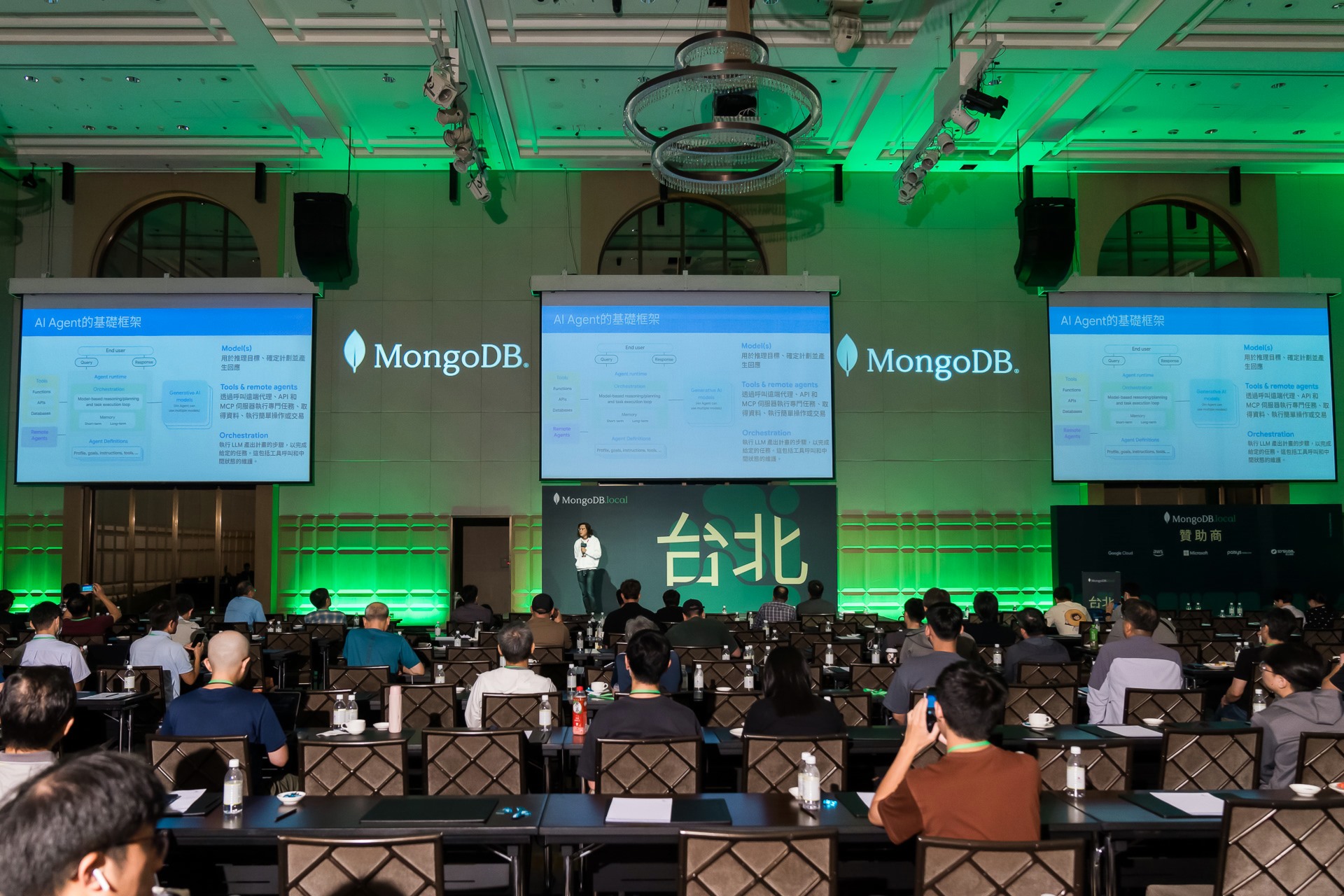 [雲端攝影]MongoDB.local 2025台北場-最專業的團隊完成每場完美活動攝影，拍的不只好更要快! #