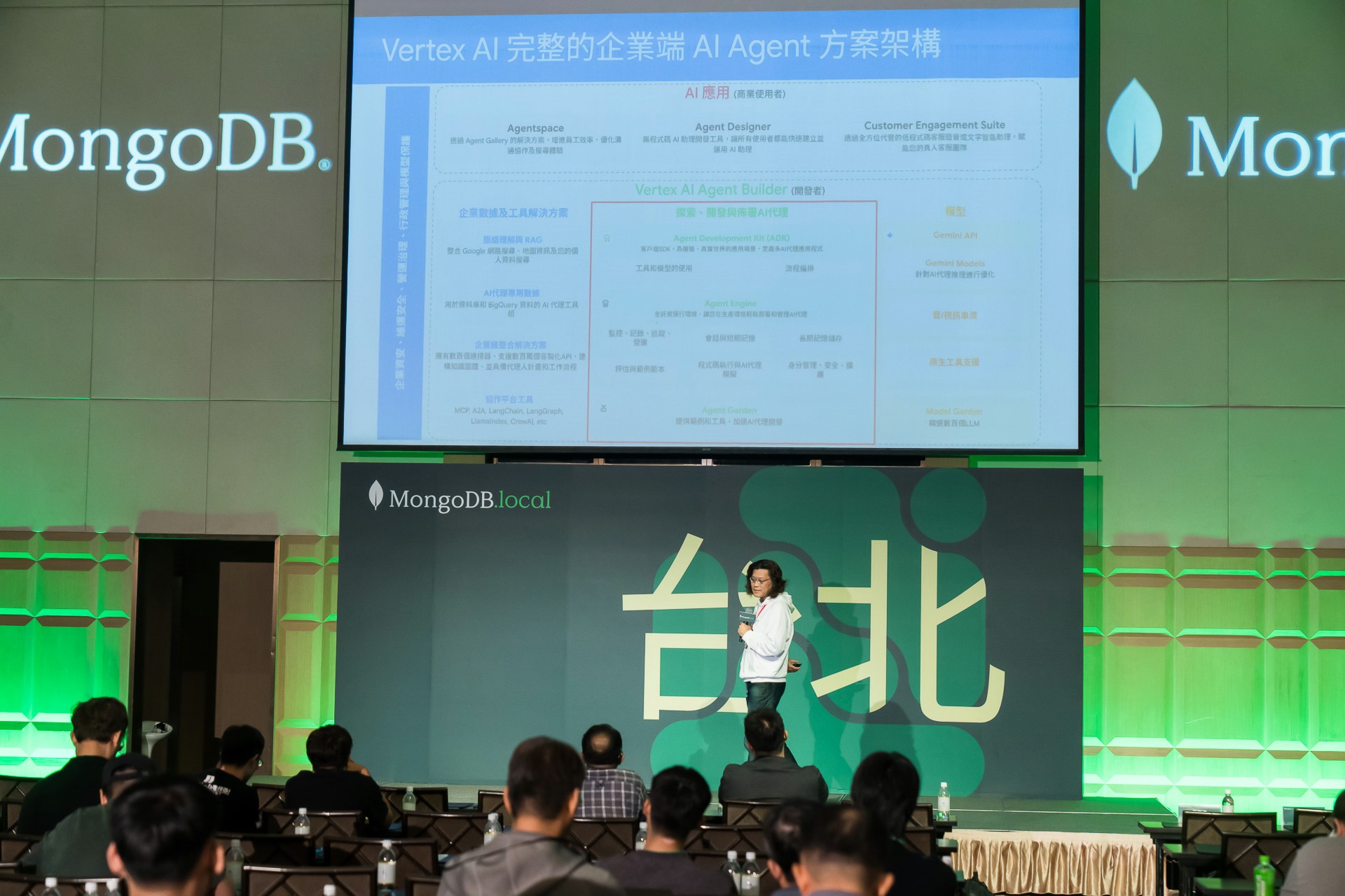 [雲端攝影]MongoDB.local 2025台北場-最專業的團隊完成每場完美活動攝影，拍的不只好更要快! #