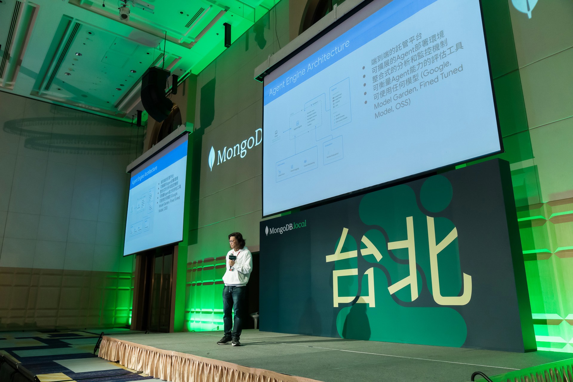 [雲端攝影]MongoDB.local 2025台北場-最專業的團隊完成每場完美活動攝影，拍的不只好更要快! #