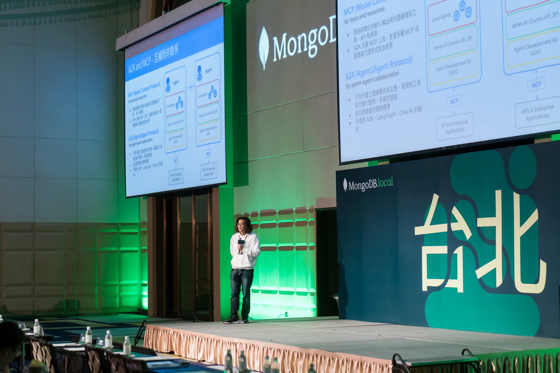 [雲端攝影]MongoDB.local 2025台北場-最專業的團隊完成每場完美活動攝影，拍的不只好更要快! #