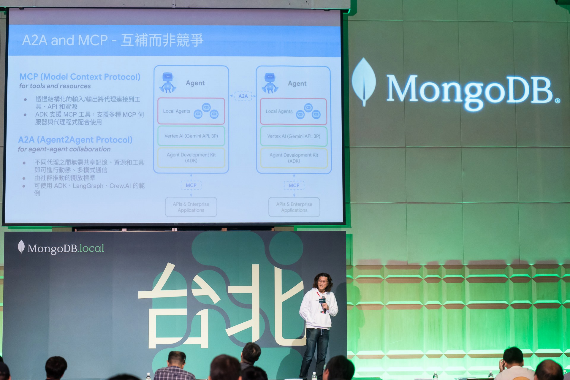 [雲端攝影]MongoDB.local 2025台北場-最專業的團隊完成每場完美活動攝影，拍的不只好更要快! #