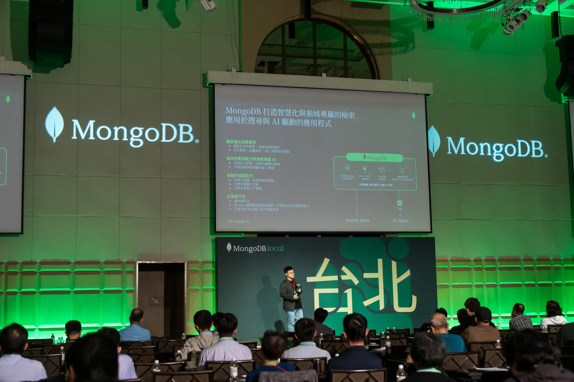[雲端攝影]MongoDB.local 2025台北場-最專業的團隊完成每場完美活動攝影，拍的不只好更要快! #